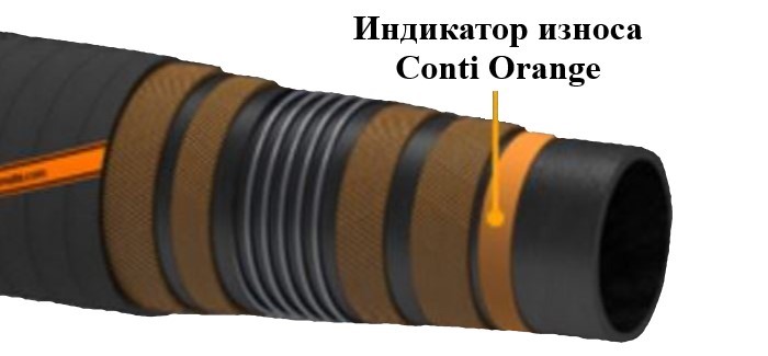 CONTI® ULTIMATE 4 индикатор износа.JPG